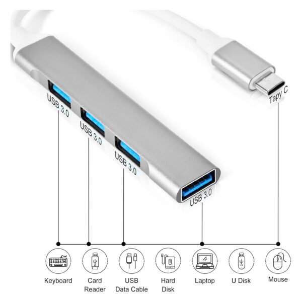 4 Ports Usb Hubs Item No#21633 - Image 4