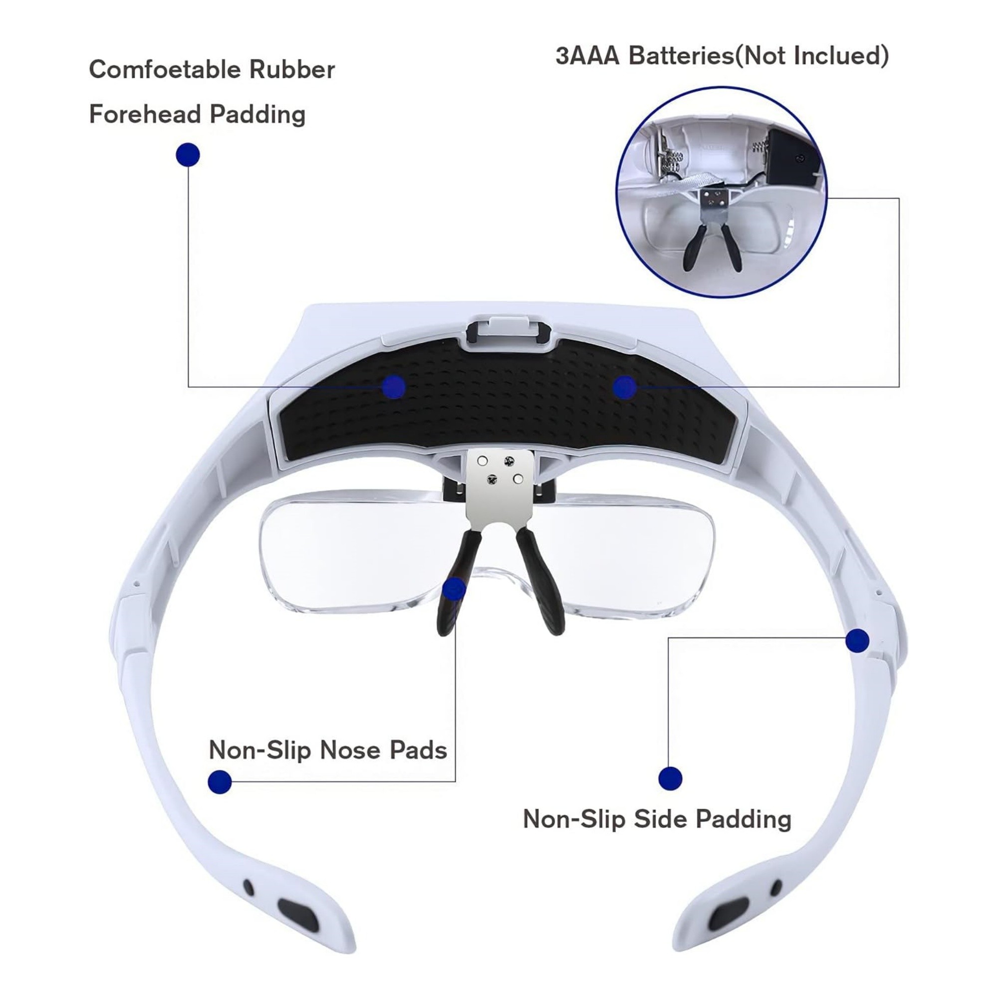 Headset Magnifier With Light Item No#22109 - Image 3