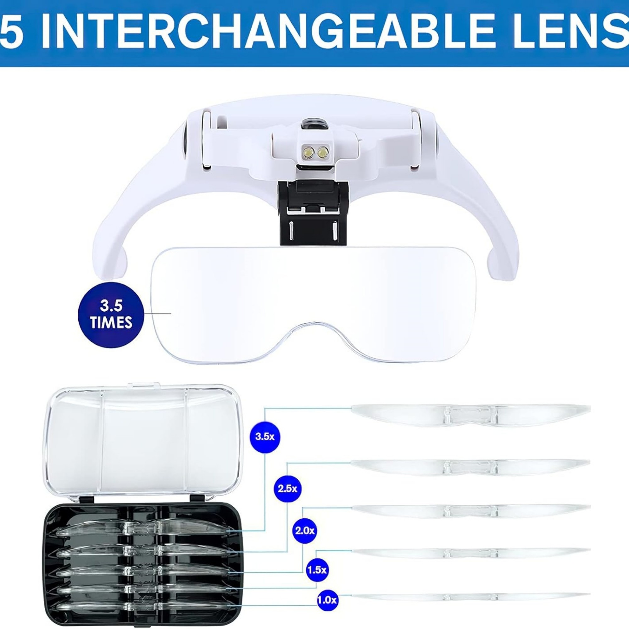 Headset Magnifier With Light Item No#22109 - Image 4