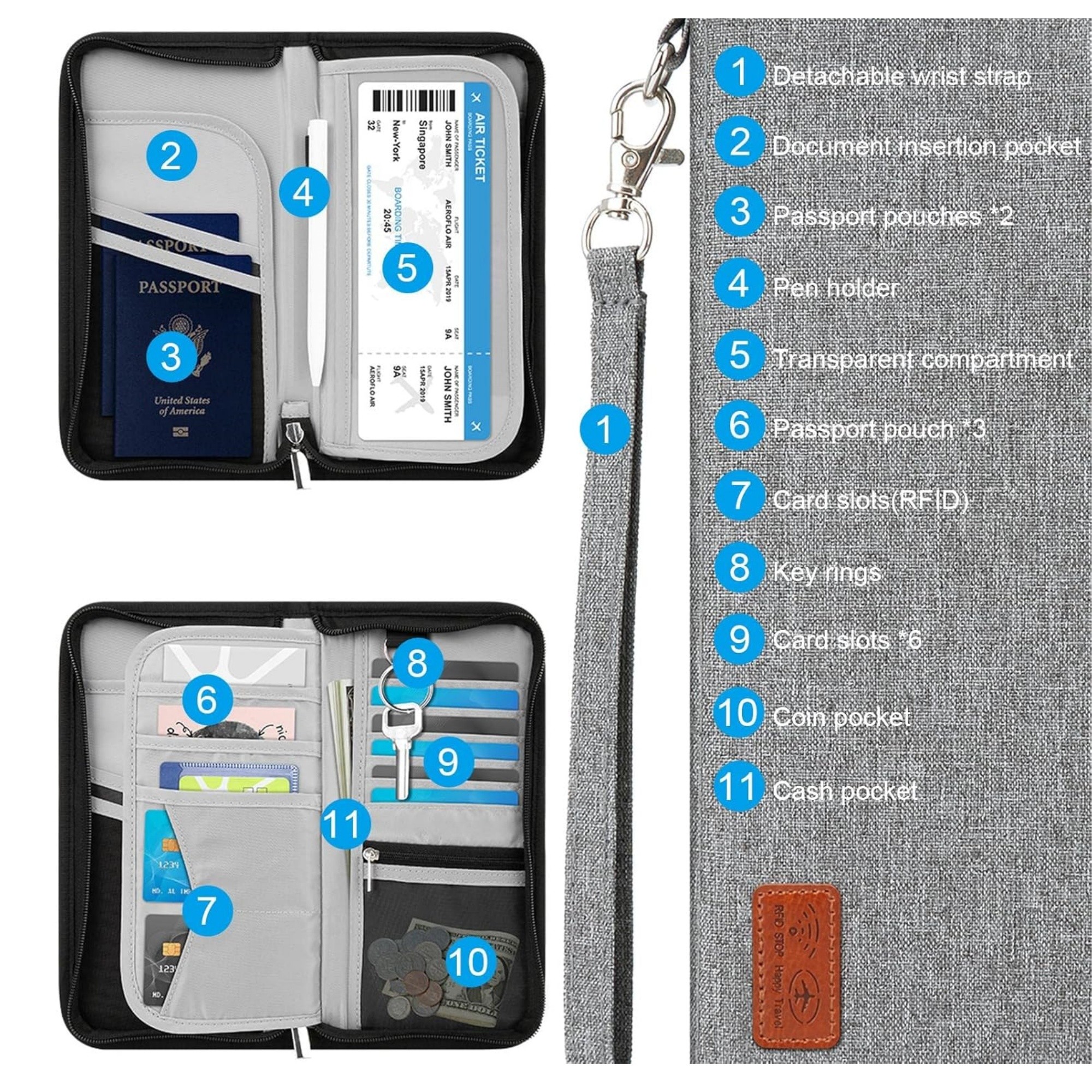 Travel Passport Wallet Item No#22169 - Image 4