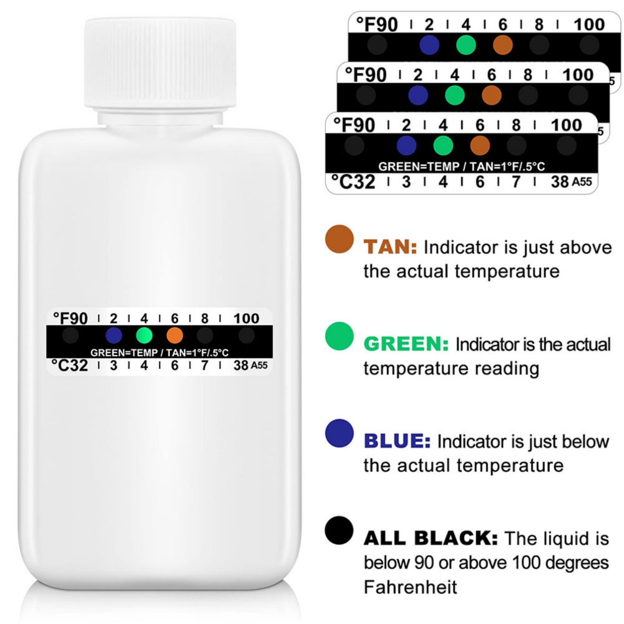 Home Urine Test Kit Collection Item No#22695 - Image 4