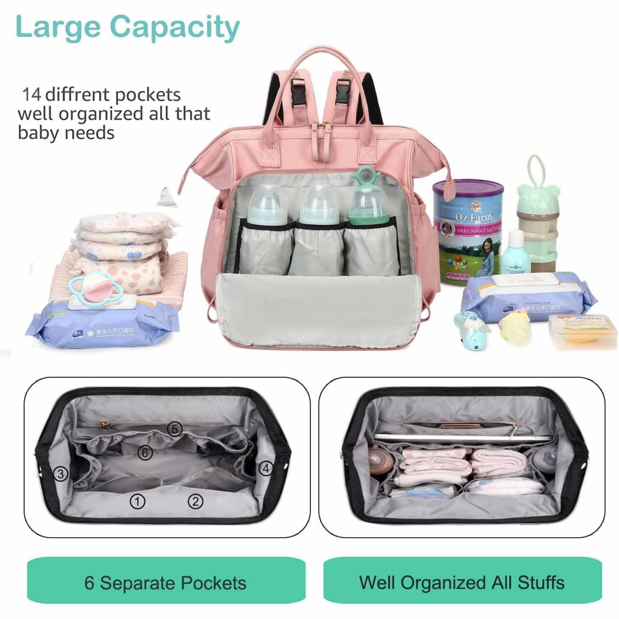 3-in-1 Convertible Diaper Backpack Tote Item No#22758 - Image 4
